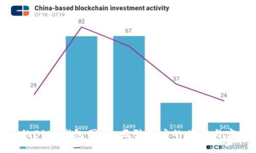 设计可爱的BitP钱包图标：吸引用户的艺术与实用性结合