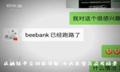 区块链平台功能详解：七